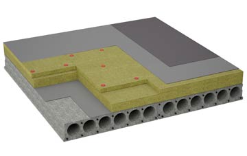 considerations of Bloodmans Corner flat roofing insulation